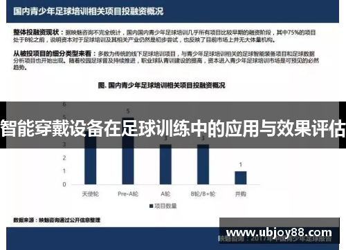 智能穿戴设备在足球训练中的应用与效果评估